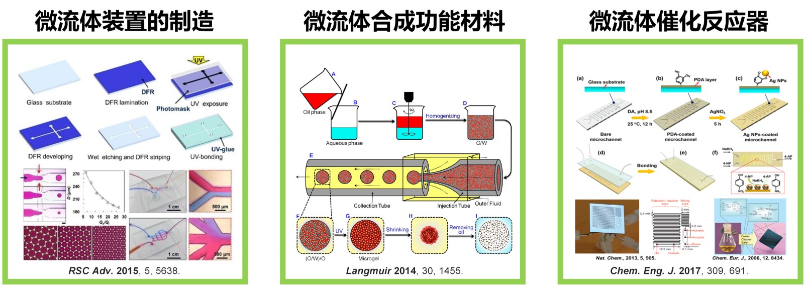 微流体技术.jpg