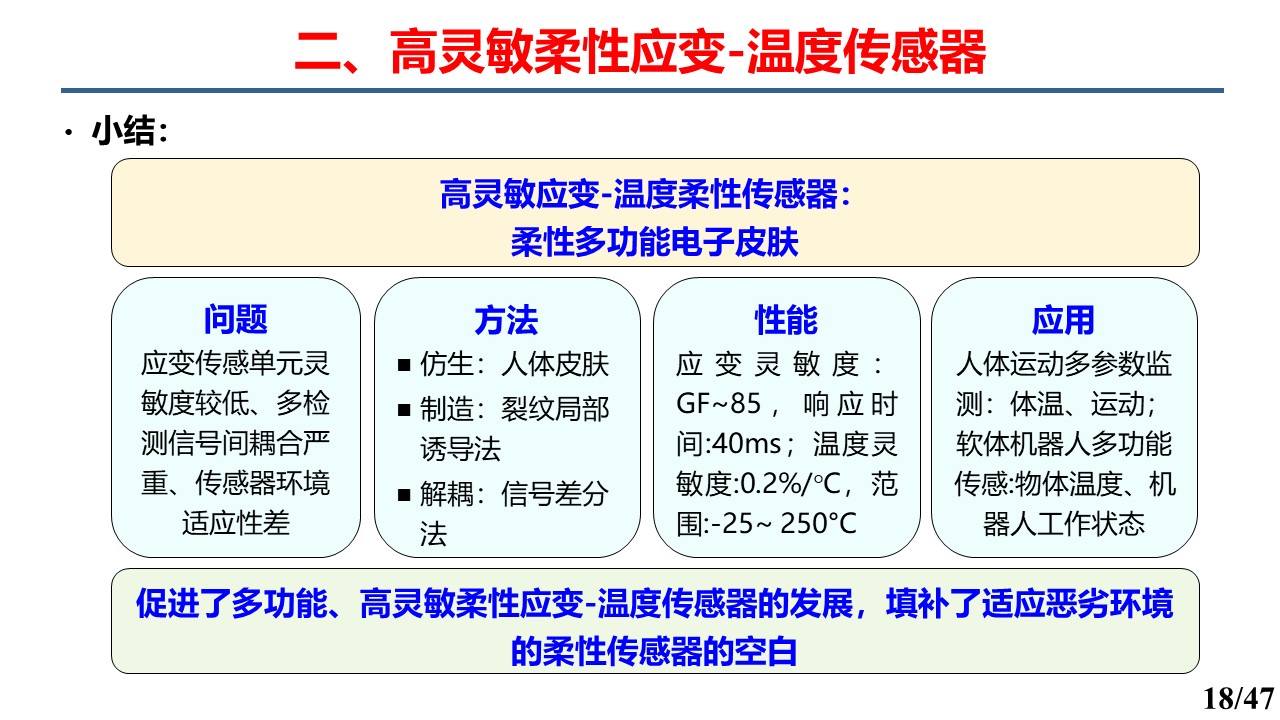 幻灯片18.jpg