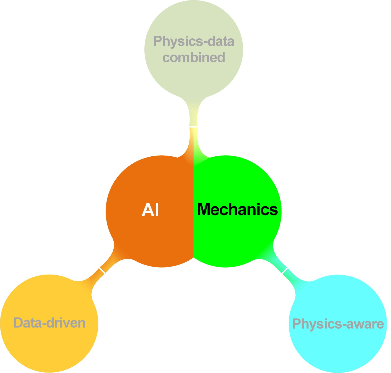 2 AI-Mechanics.jpg