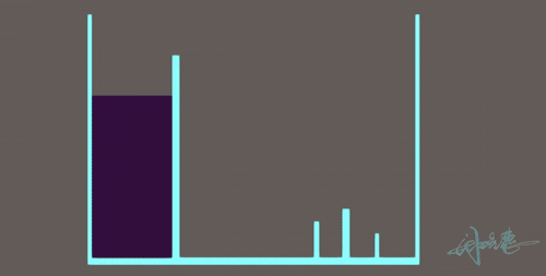 10_GateFlow_Flex.gif