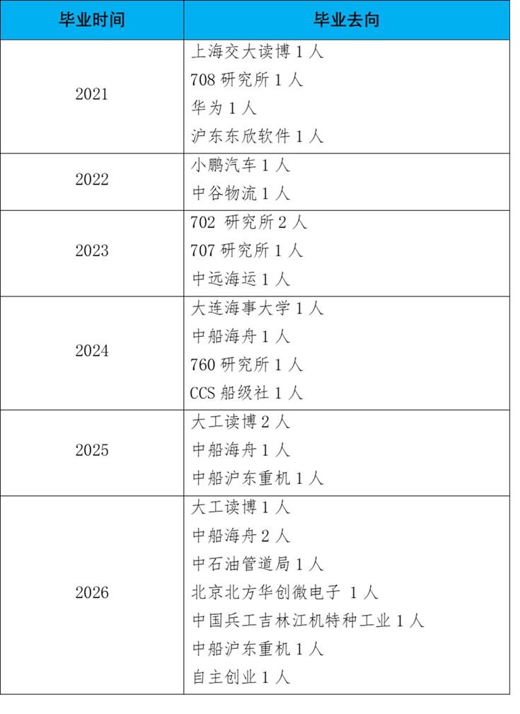无标题.png