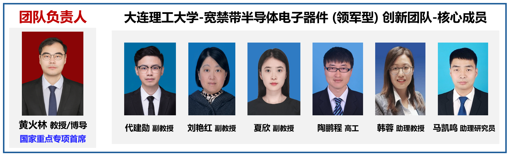 团队成员构成.png 团队成员构成.png