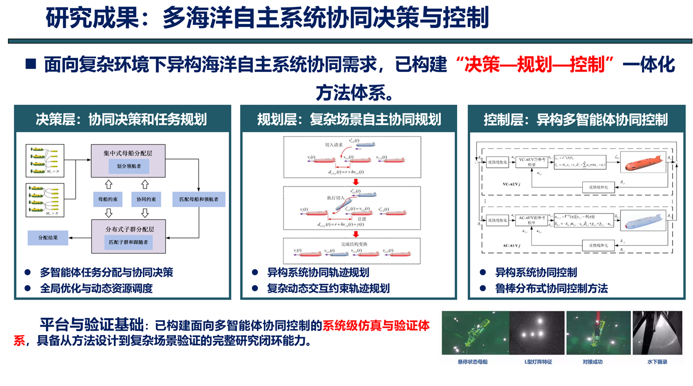 教师主页.png 教师主页.png