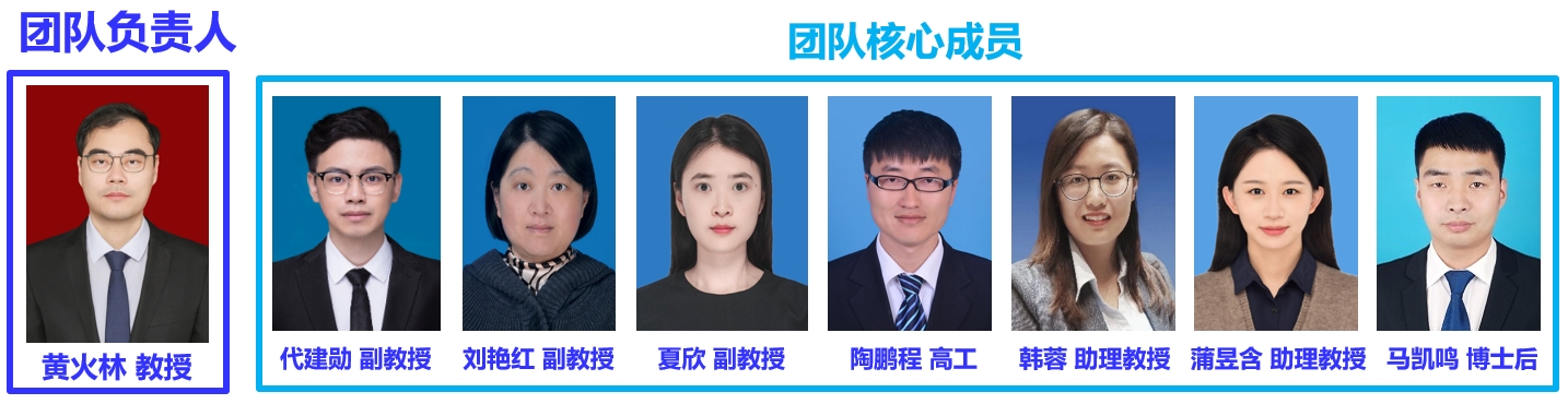 团队构成照片.png
