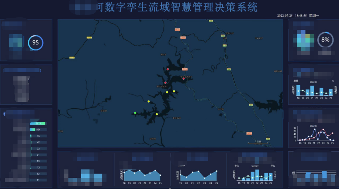 数字孪生流域智慧管理决策系统.png