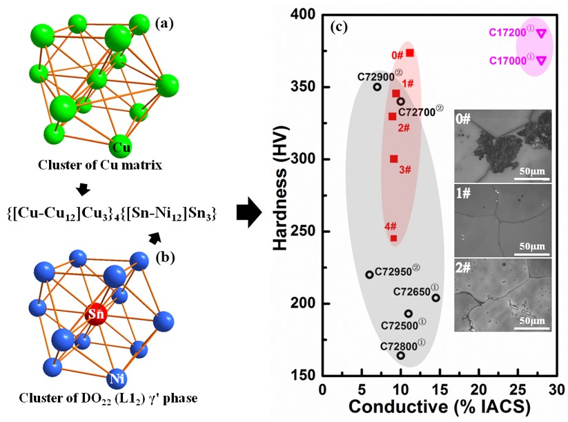 重要学术贡献31 拷贝.jpg