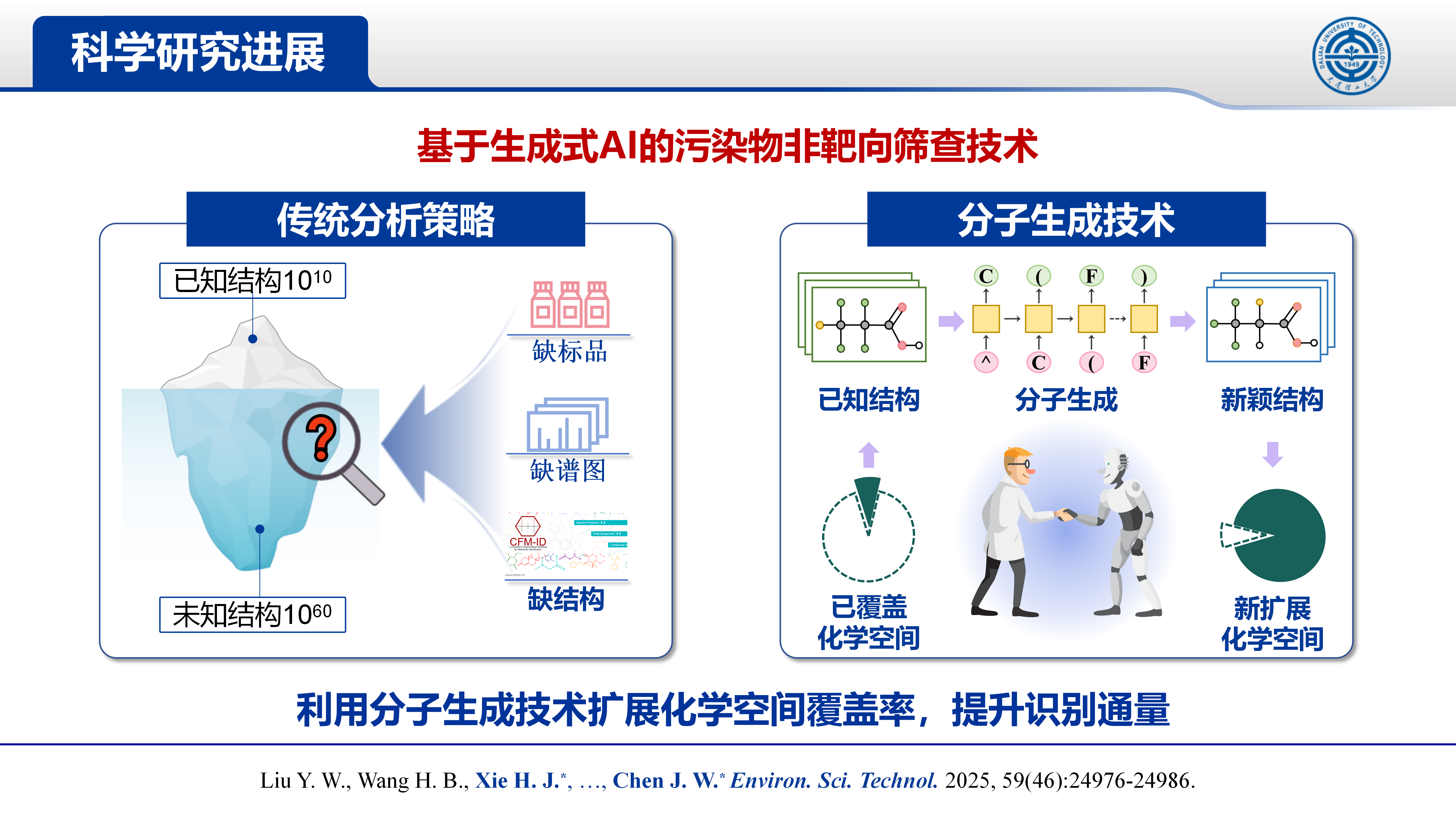 化学污染物环境暴露测量与预测技术-2026 03 21_13.png 化学污染物环境暴露测量与预测技术-2026 03 21_13.png