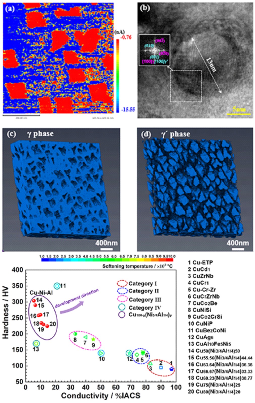 重要学术贡献 拷贝.jpg
