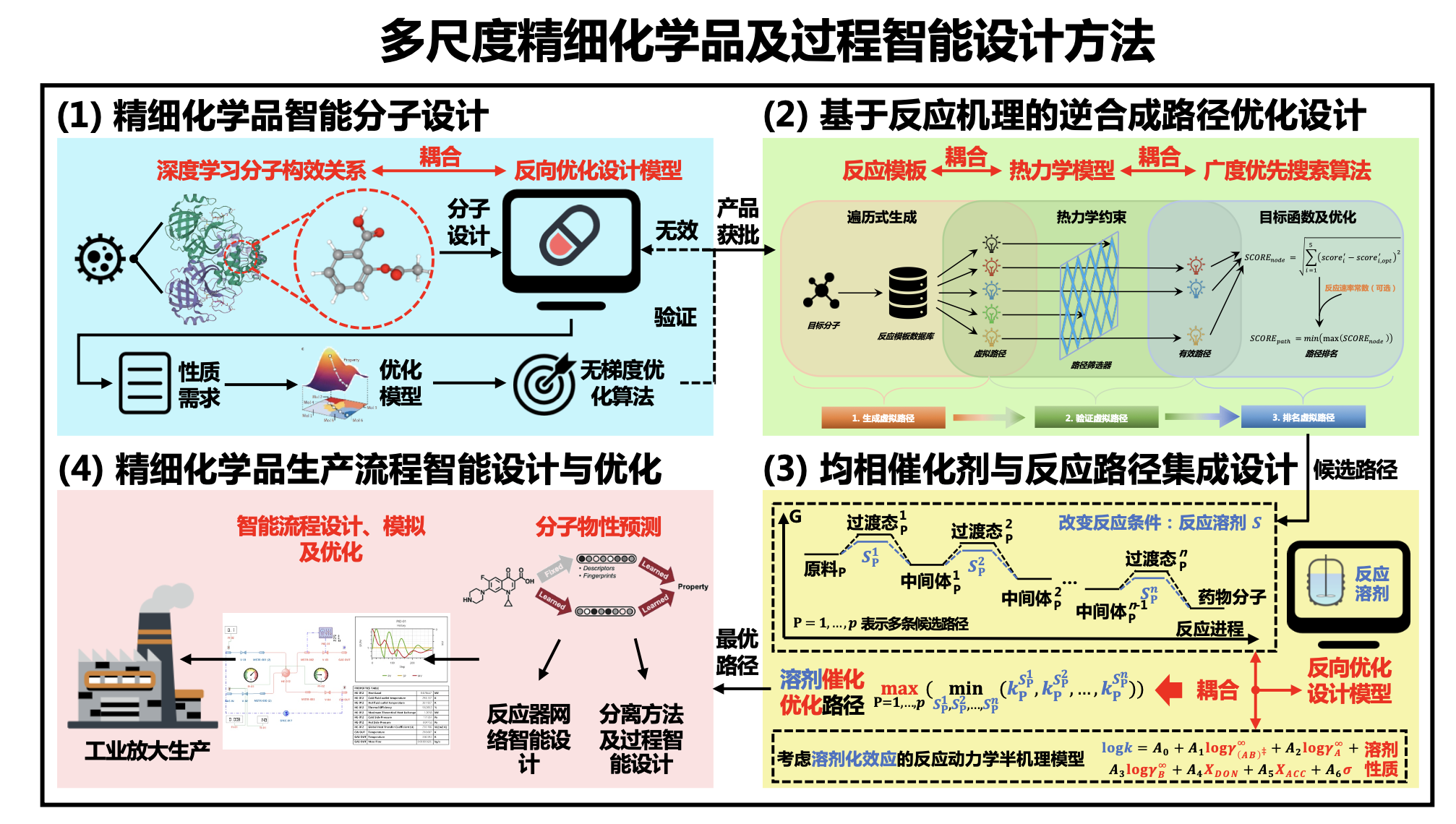 Screenshot 2022-11-08 at 15.02.30.png