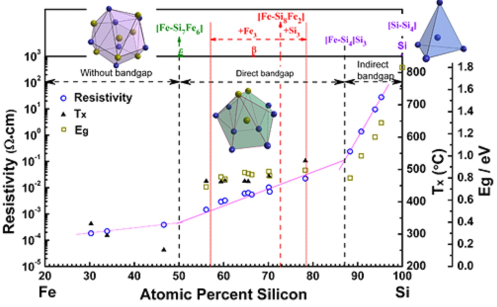 重要学术贡献4 拷贝.jpg