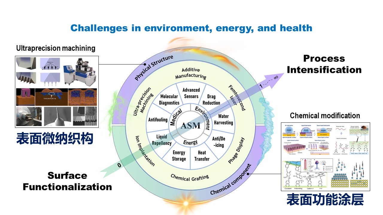 团队介绍.jpg 团队介绍.jpg